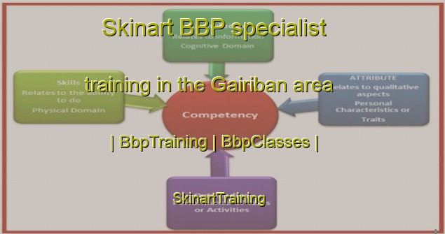Skinart BBP specialist training in the Gairiban area | BbpTraining | BbpClasses | SkinartTraining-Nepal